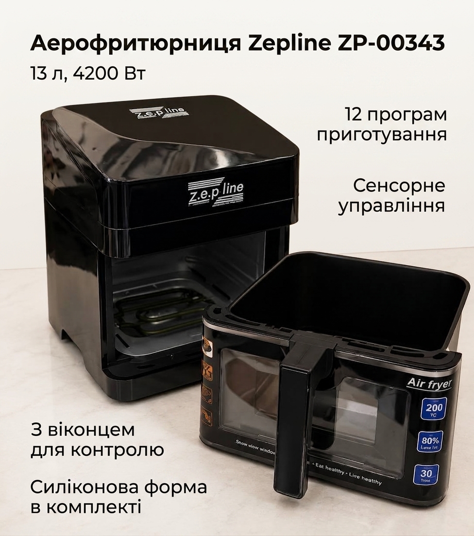 Инфографика товара