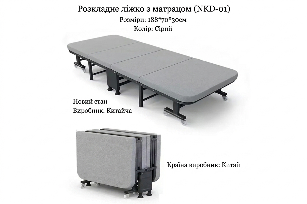 Инфографика товара
